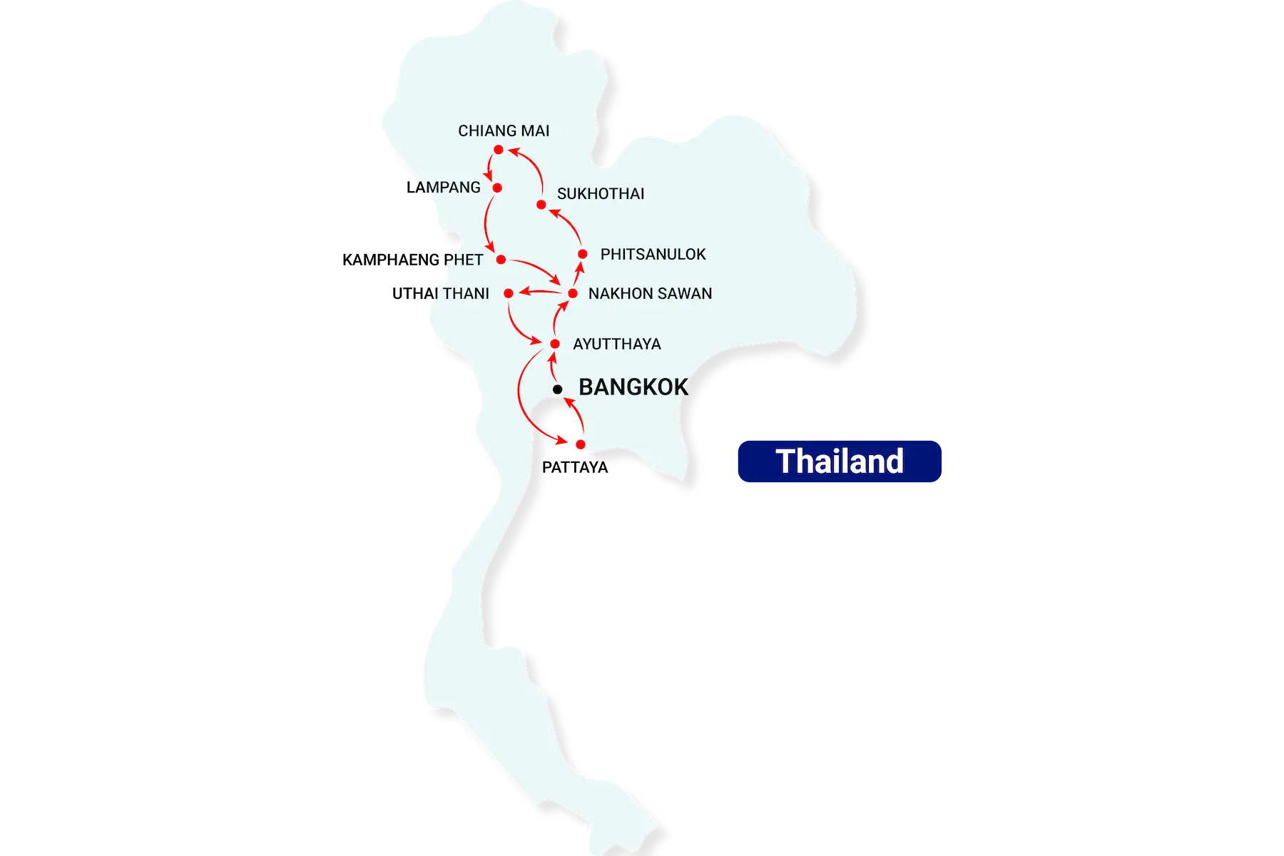 Thailand